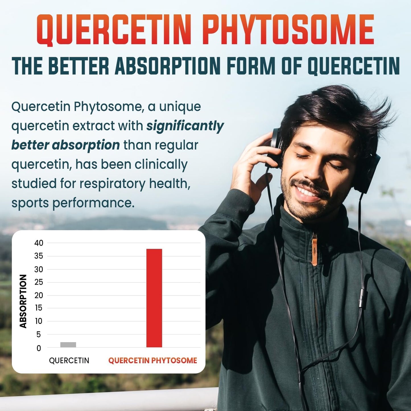 Vigorizar Liposomal Quercetin Phytosome, Quercetin with Bromelain, Zinc & Vitamin C, Bioactive Phytosome Complex, 20X Higher Absorption, 120 Softgels