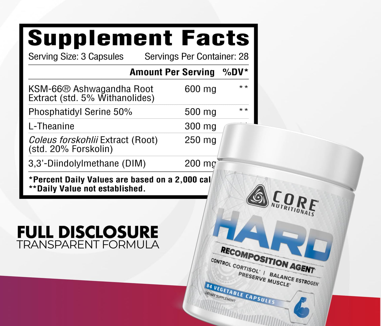 Core Nutritionals Hard Recomposition & Hardening Agent 84 Capsules