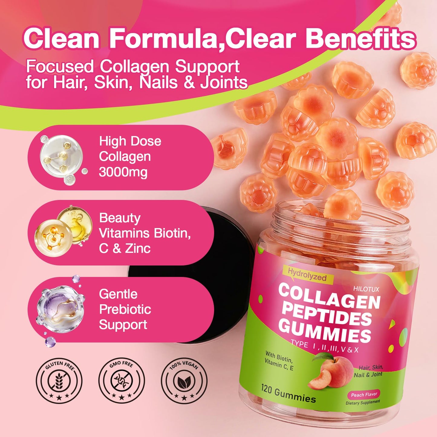 HILOTUX Collagen Gummies 120 Gummies