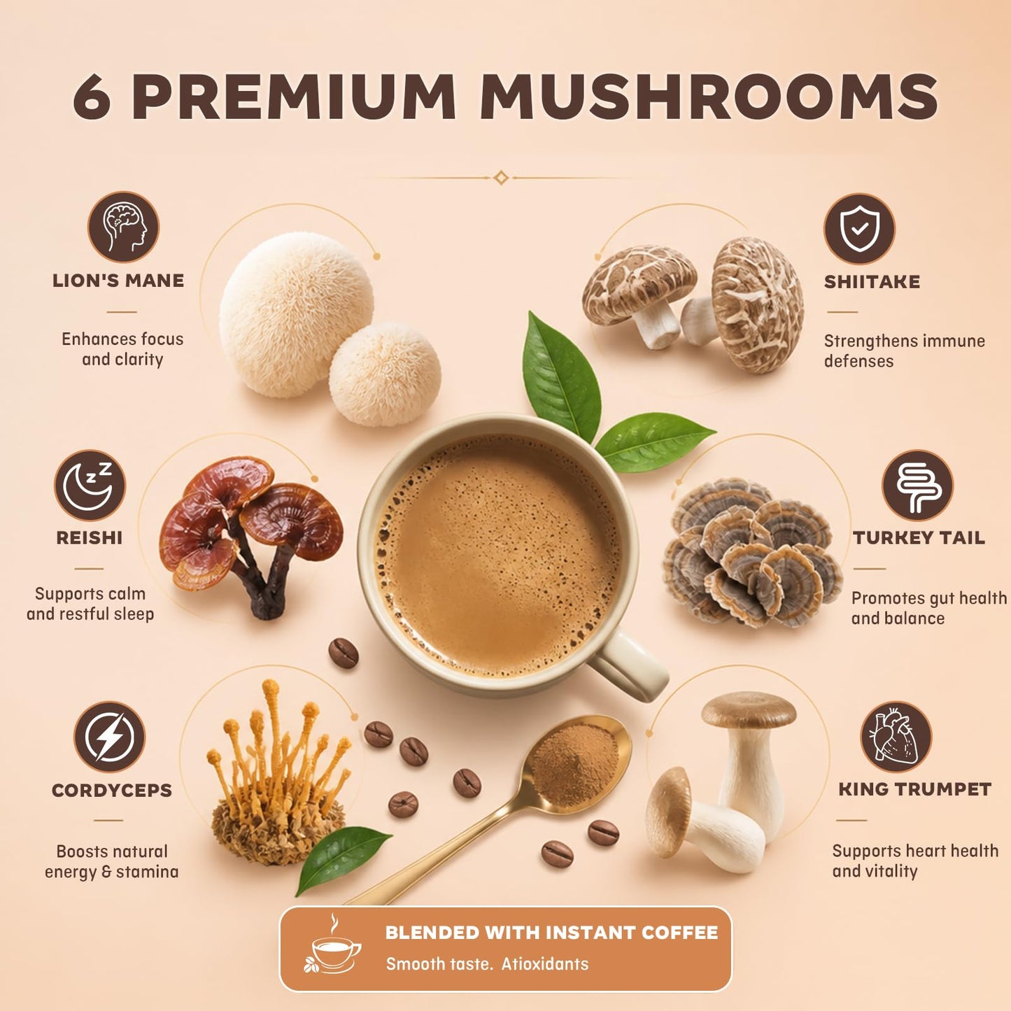 Balincer Mushroom Coffee Powder, 6 Adaptogenic Mushrooms (Lion's Mane, Cordyceps, Turkey Tail) for Focus, Energy, and Gut Health, 6.35 oz