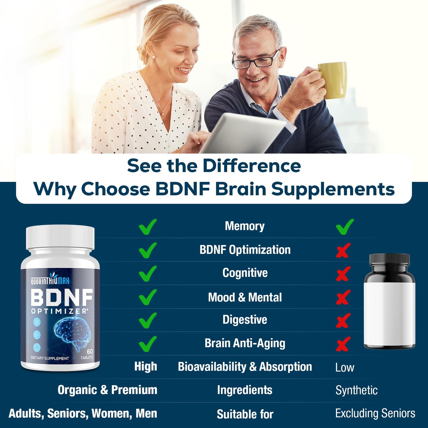 Quorinthiumax Nootropic Brain Supplement for Memory and Focus – BDNF Optimizer – Cognitive, Mental Clarity & Mood – High Absorption – Organic Lion's Mane, L-Theanine, Ginkgo Biloba & Alpha GPC, 120 Tablets