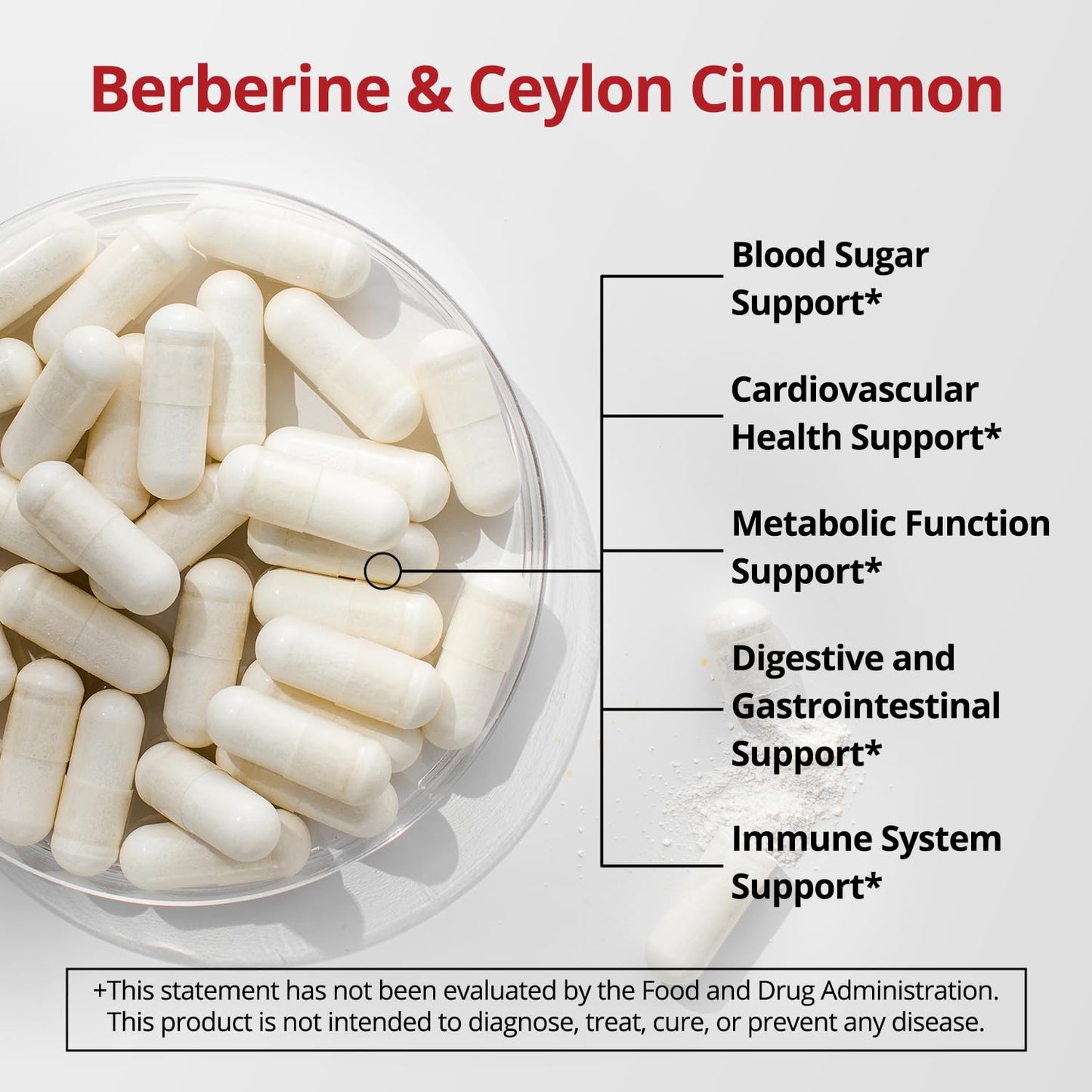 Frishantic Berberine with Ceylon Cinnamon 500mg Capsule, 60 Capsules