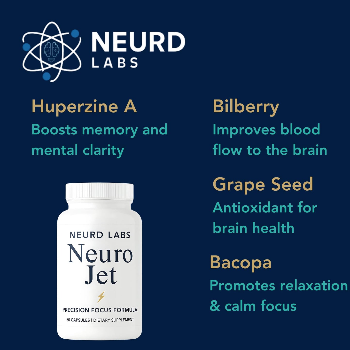 Neurd Labs Neuro Jet Nootropic Capsules, 60 Veggie Capsules