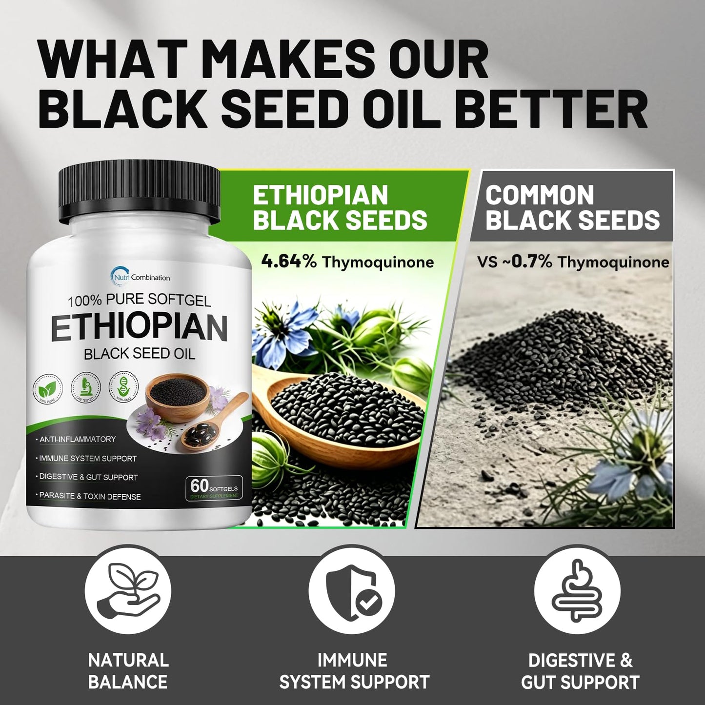 OOLUNESSAOO Ethiopian Black Seed Oil Softgel 60 Count