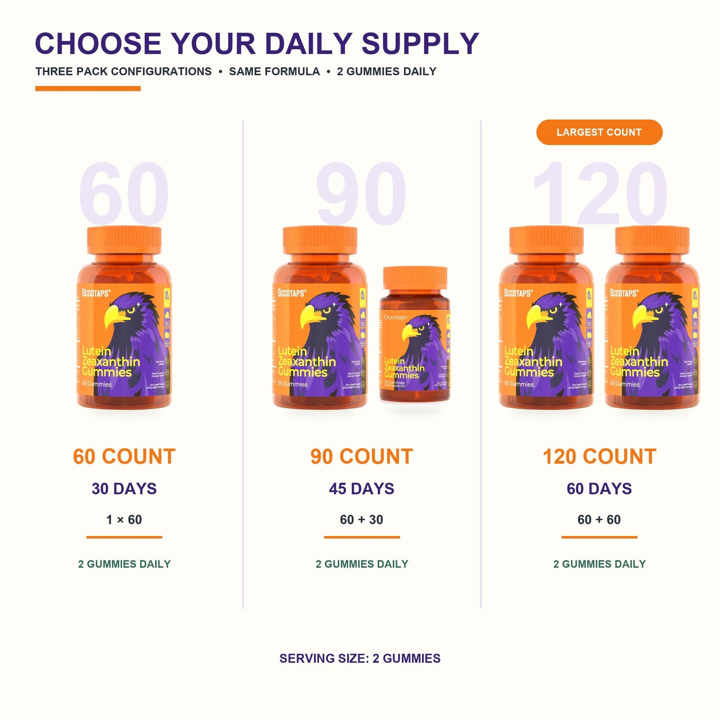 Occotaps Lutein & Zeaxanthin Eye Vitamins Gummies 60 Count