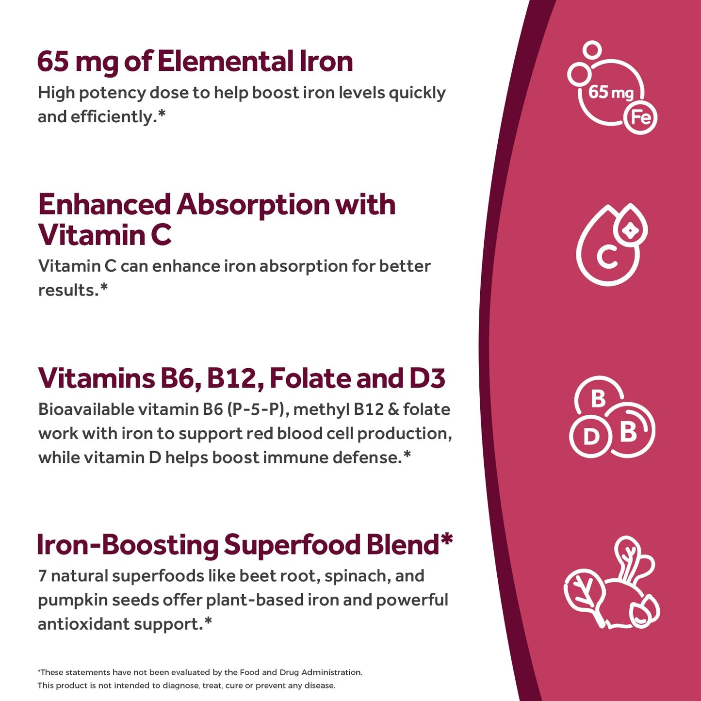 Doctor's Recipes Iron Supplement for Women & Men 90 Tablets
