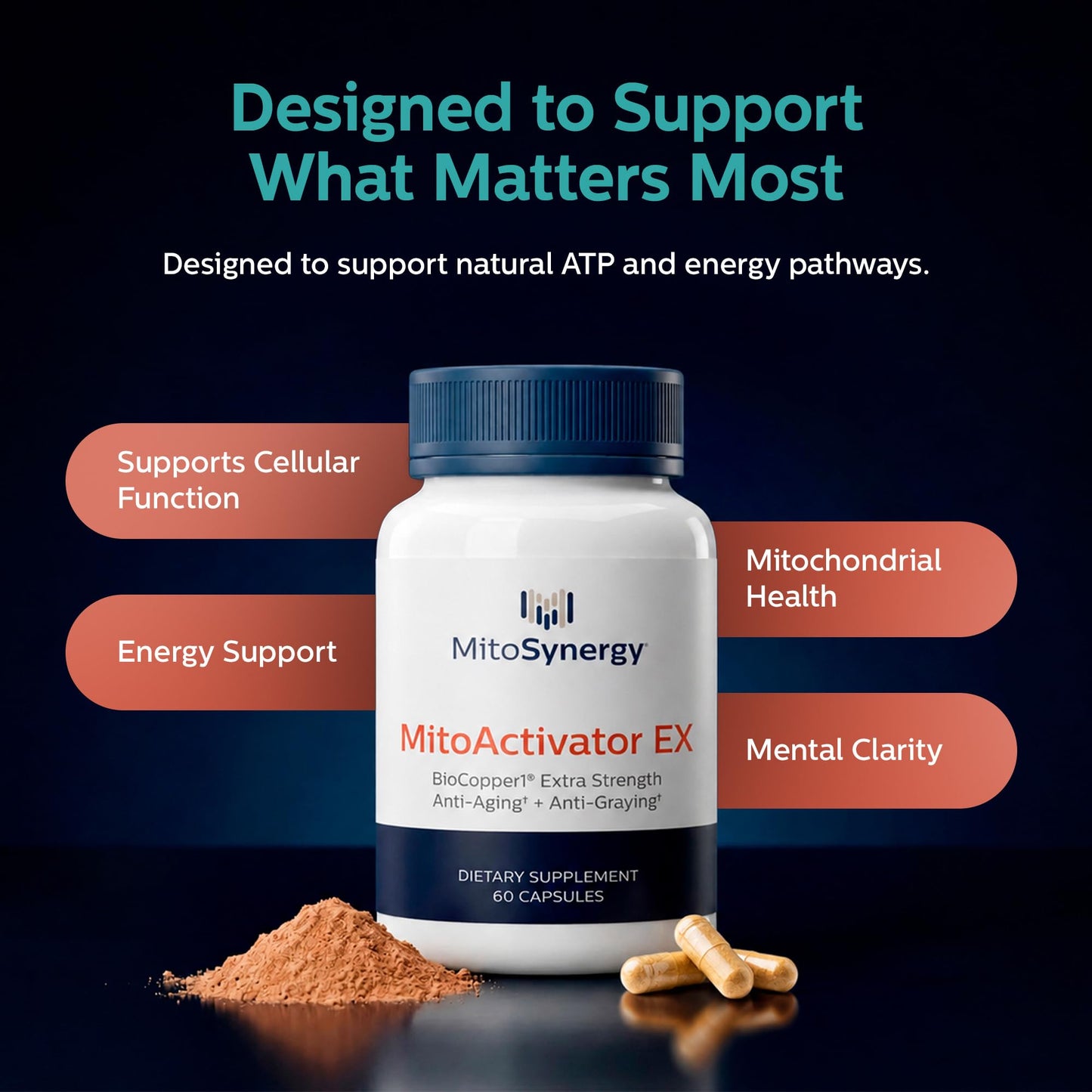 MitoSynergy MitoActivator EX BioCopper1 Cu1 (Cunermuspir) 0.5mg Extra Strength Bioavailable Copper - Mitochondrial NAD+ ATP Booster, Anti-Aging, Anti-Graying, Immune Support, 60 Capsules