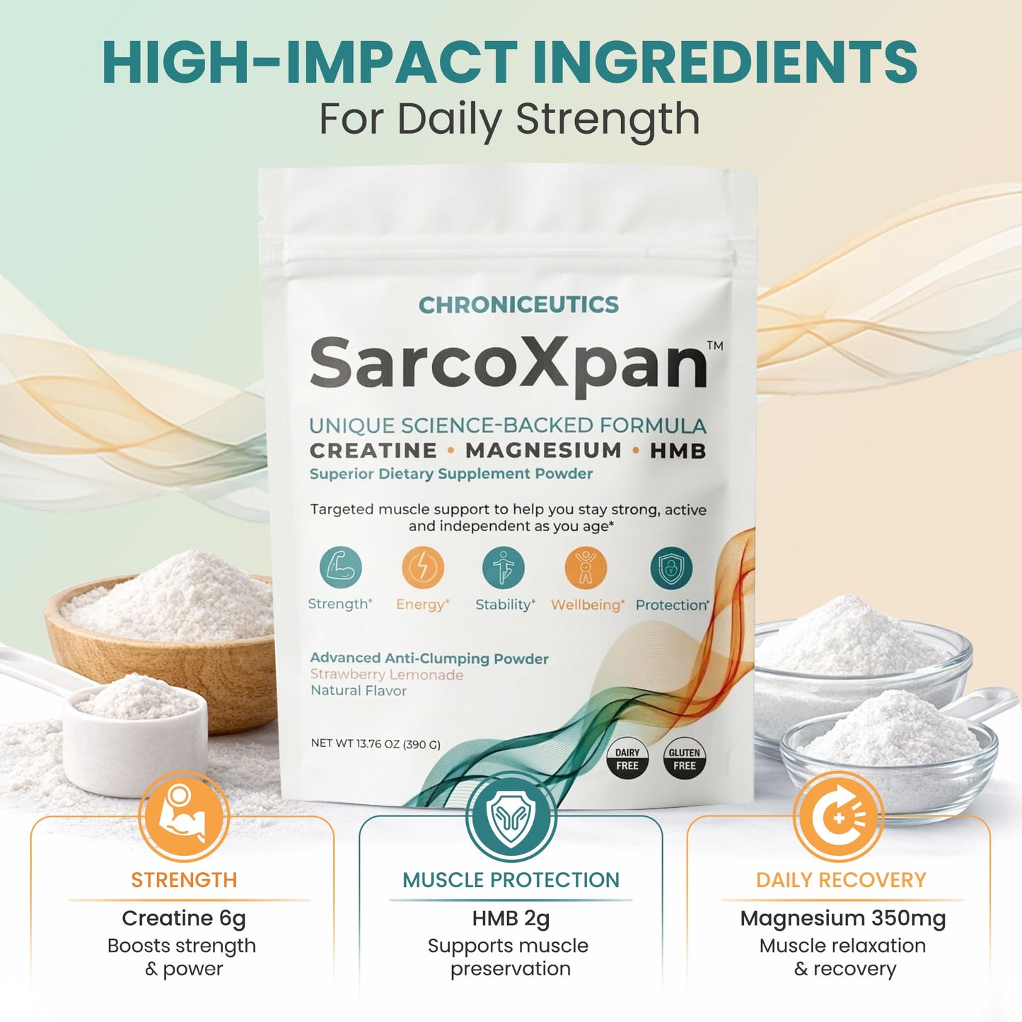 SarcoXpan Muscle Preservation Supplement for Healthy Aging Powder 13.75 Ounce