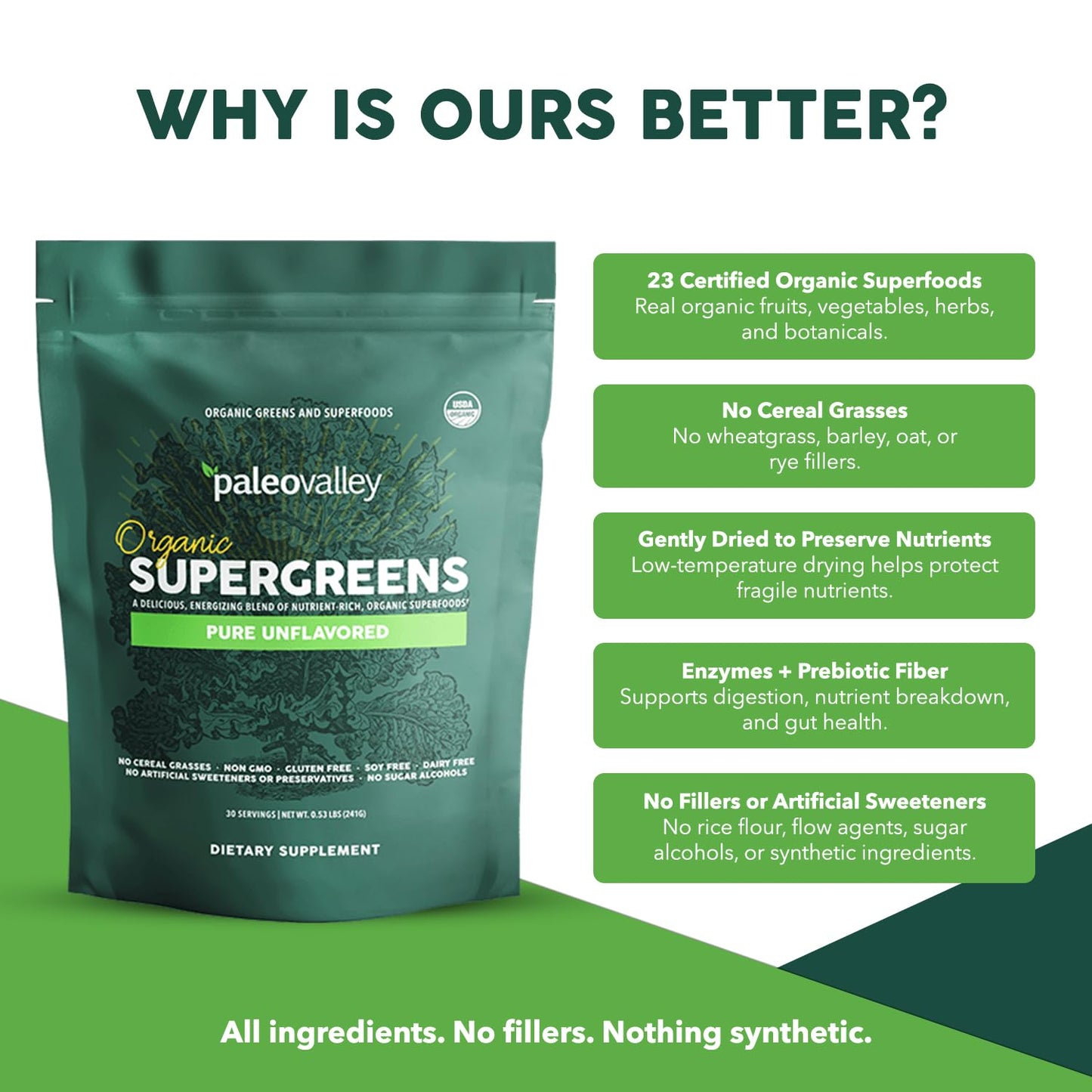 Paleovalley Organic Supergreens Powder with 23 Superfoods, Unflavored 8.48 Ounce