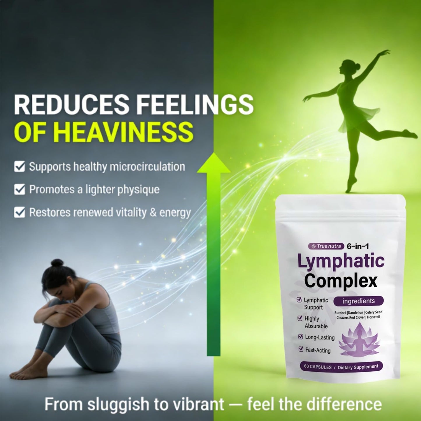 True Nutra Lymphatic Complex 6 in 1, Lymphatic Drainage with Burdock, Dandelion, Kelp Cleavers for Balance Cortisol & Skin Vitality Caplets, 60