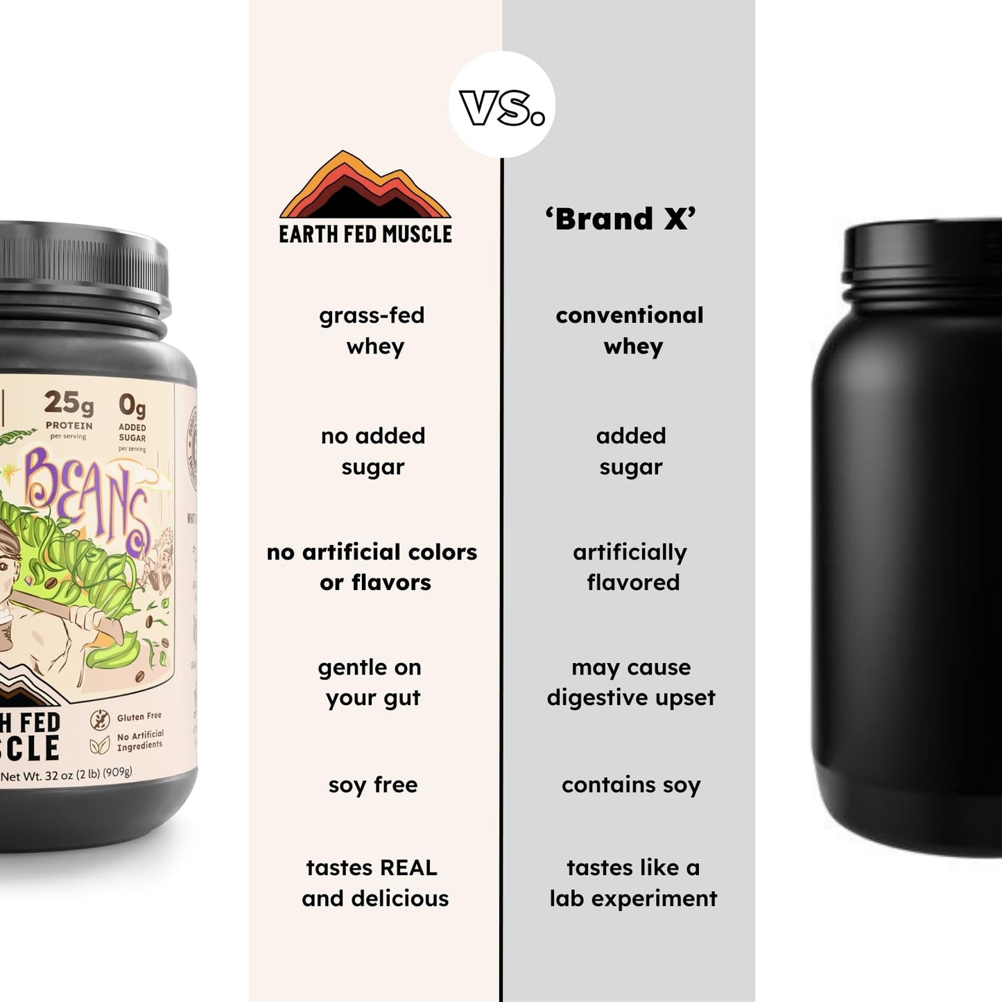 Earth Fed Muscle Magic Beans Mocha Irish Grass Fed Whey Protein Isolate Powder 32 Servings