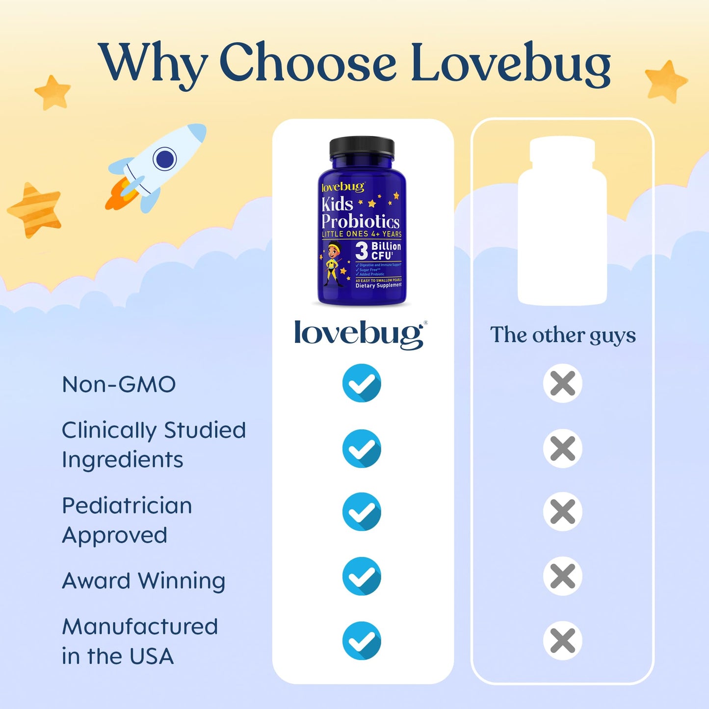 LOVEBUG Probiotics for Kids Tablet 60 Count