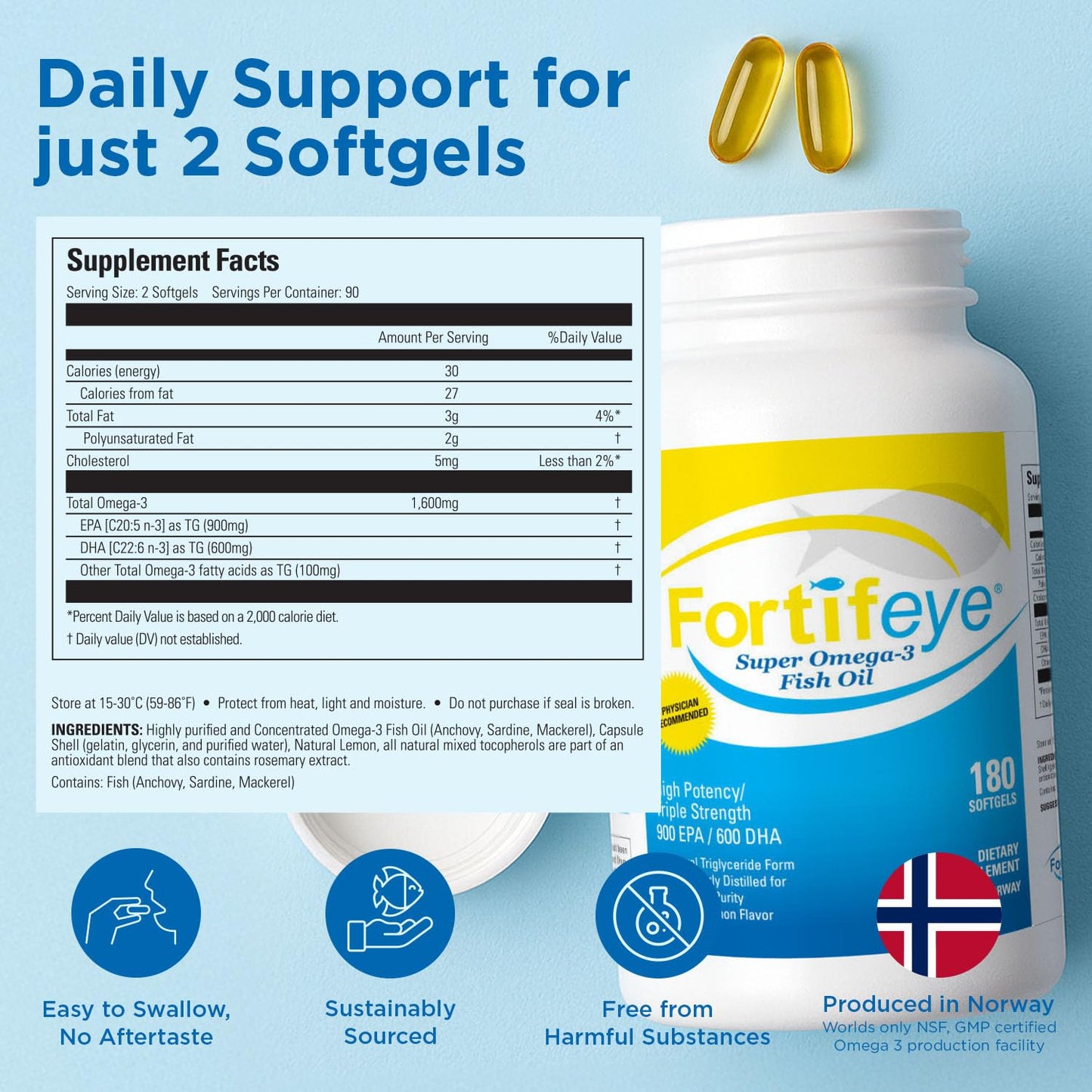 Fortifeye Vitamins Super Omega-3 Fish Oil Softgels 180 Count
