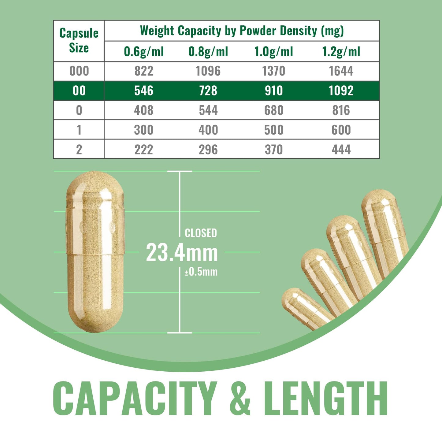 ATNreuro Size 00 Empty Gelatin Capsules with 2 Micro Spoons Capsule, 100 Count