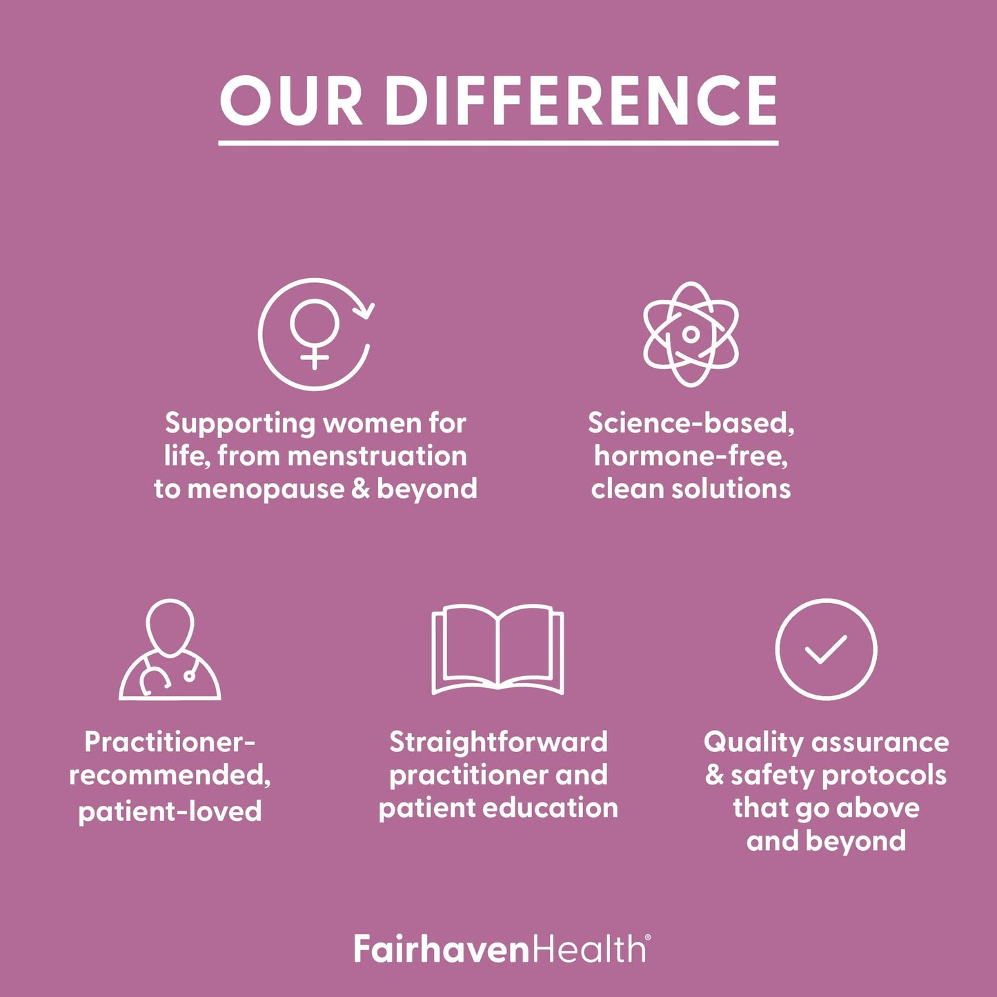 Fairhaven Health Prenatal Multivitamin Essentials with DHA Capsule, 1 Capsule