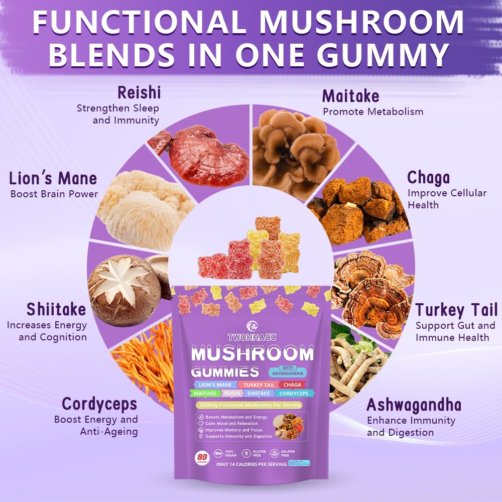 TWOHHACC Mushroom Complex Gummies – 80 Gummies