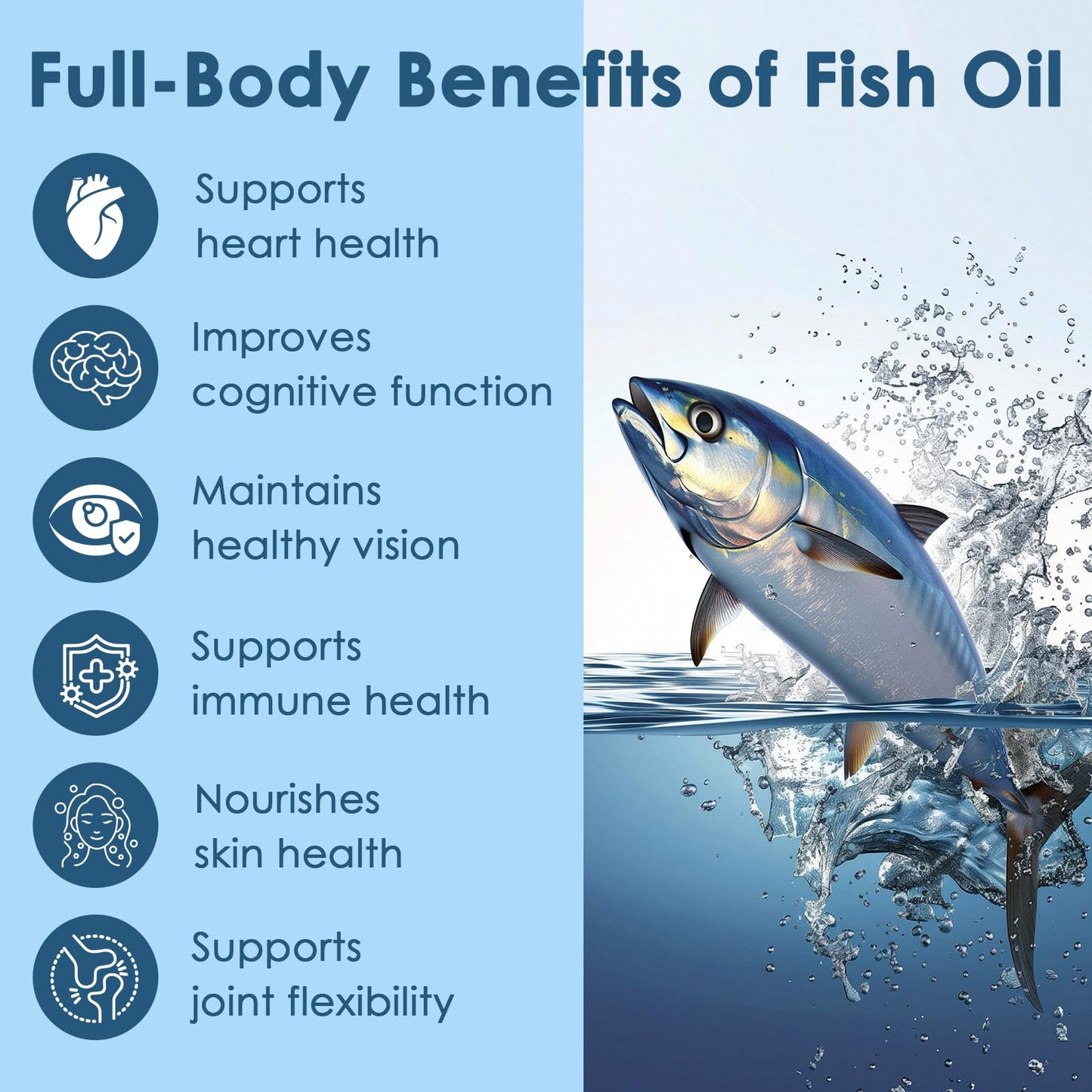 NATURE TARGET Omega 3 Fish Oil Softgels 120