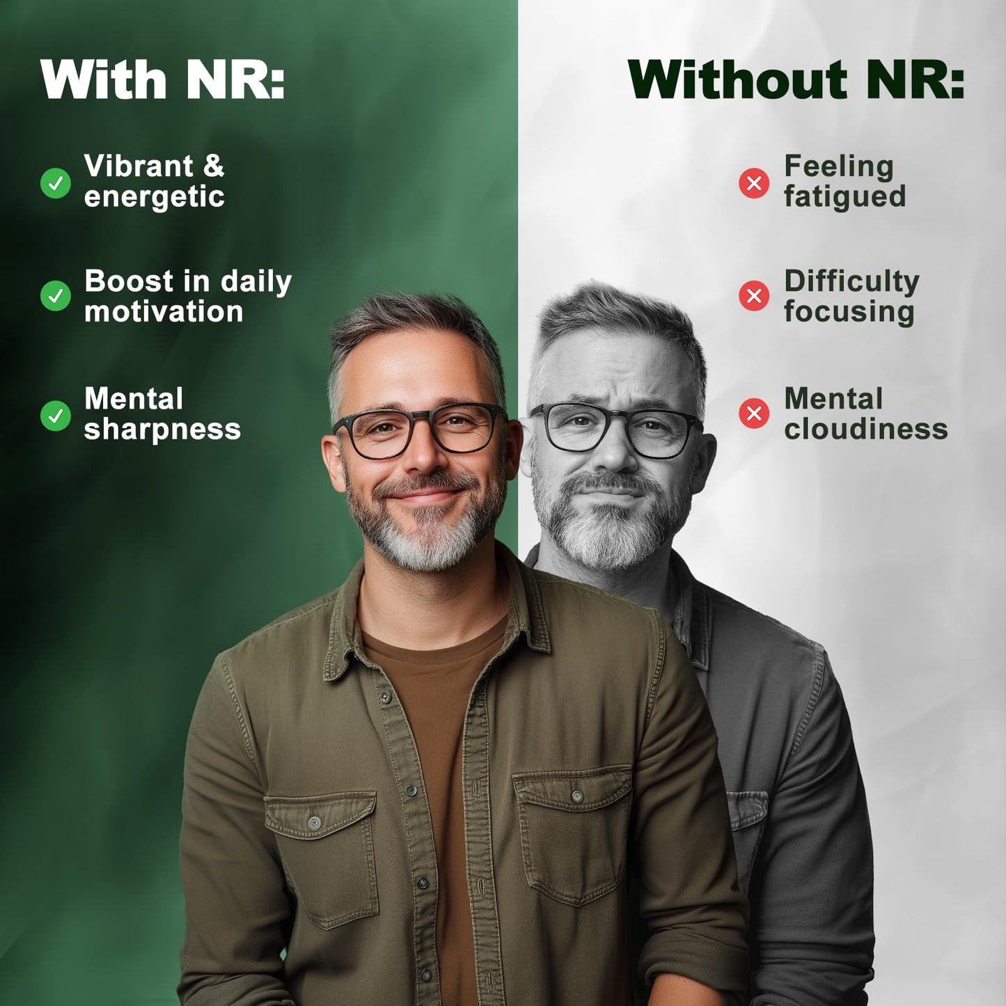 WepBio Liposomal NAD+ Supplement, Nicotinamide Riboside with Resveratrol 900mg for Women and Men, High Purity NAD Booster Supplement for Energy & Healthy Aging, 90 Capsules