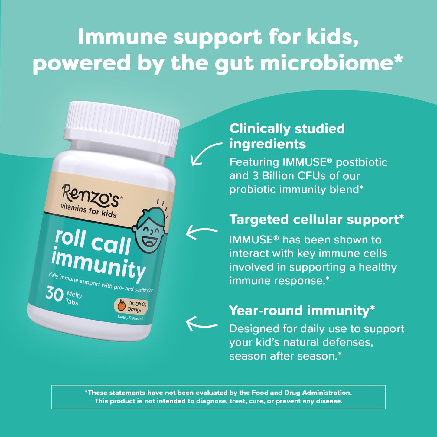 Renzo's Roll Call Immunity Dissolvable Kids Immune Support Supplement with IMMUSE Postbiotic, Sugar-Free Kids Vitamins, 30 Tablets