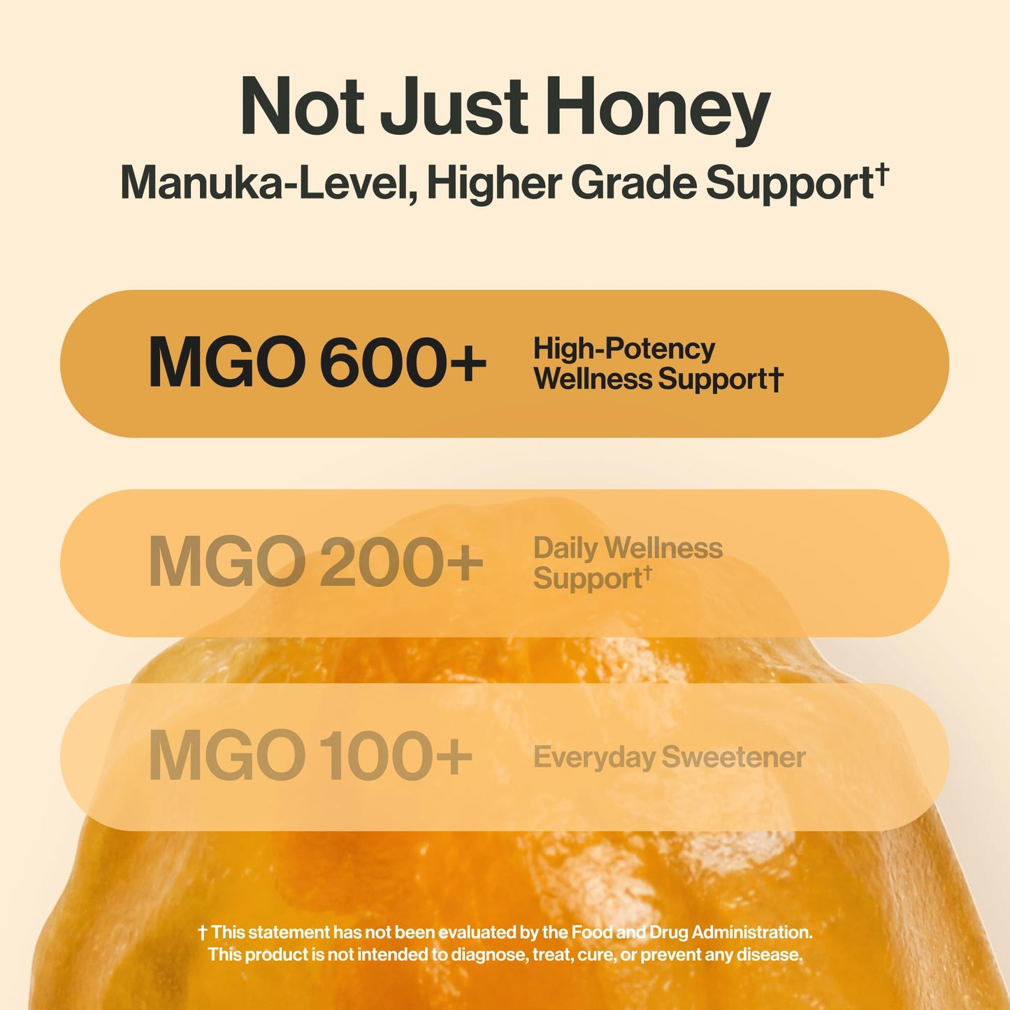 Kindnature Manuka Honey Medical Grade Gummies MGO 643+ with Zinc, Vitamin C, Elderberry - Throat Comfort & Immune Support - 60 Gummies