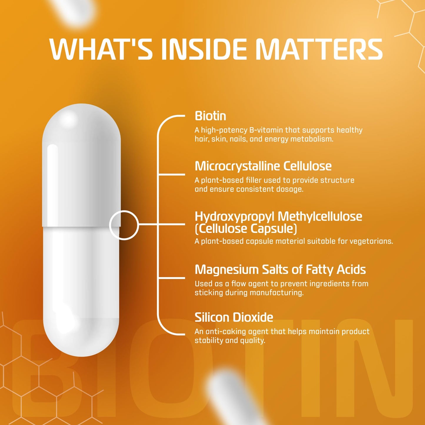 Fuelup Biotin 5000 mcg Capsule, 120 Count