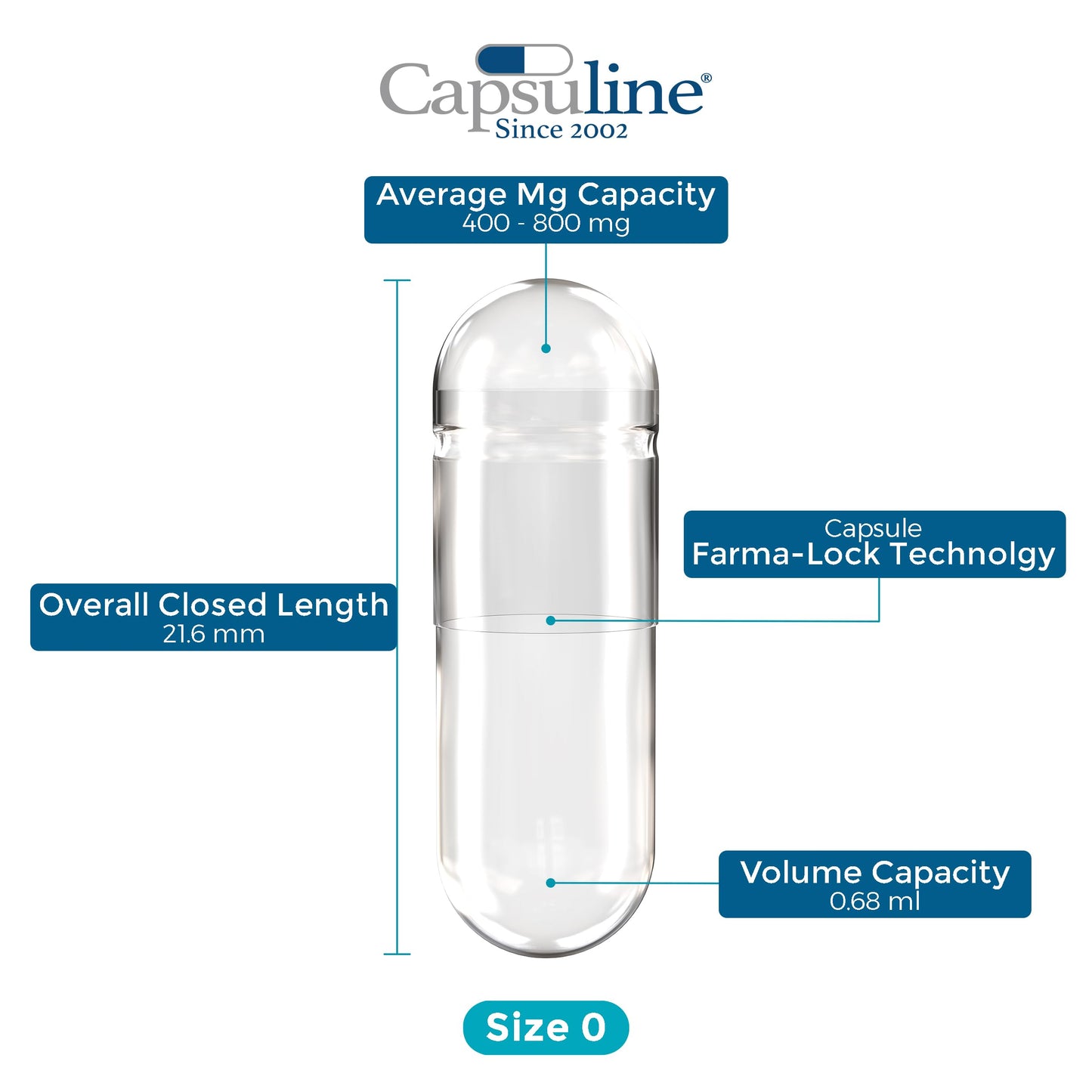 Capsuline Size 0 Empty Gelatin Capsules, Clear, 10,000 Capsules