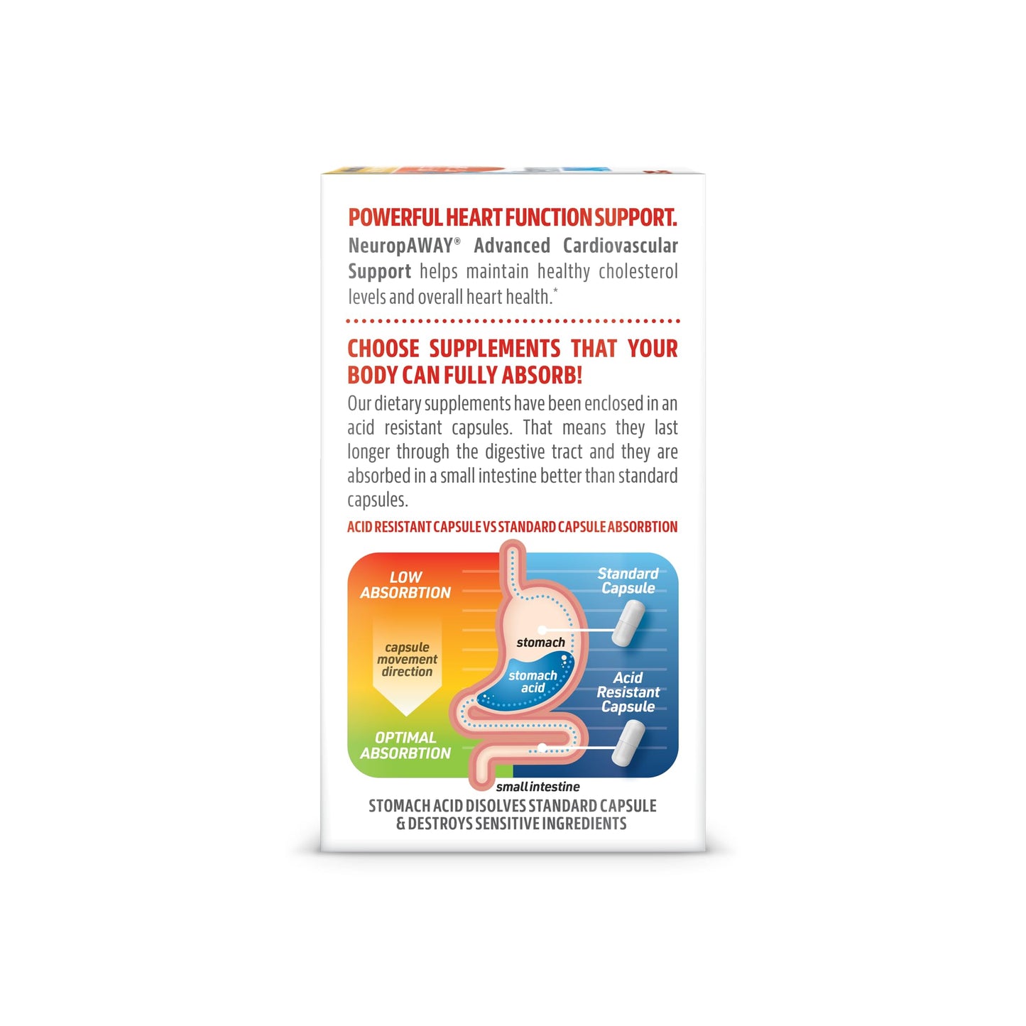 NeuropAWAY Cardiovascular Support Capsule 30 Count