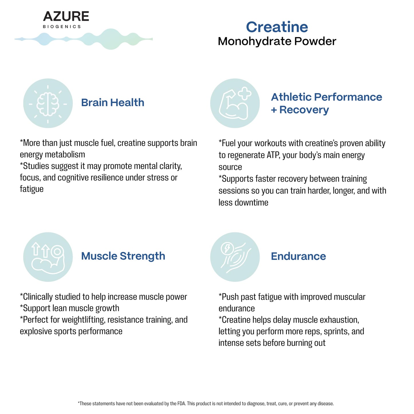 Azure Biogenics Micronized Creatine Monohydrate Powder 10.5 oz