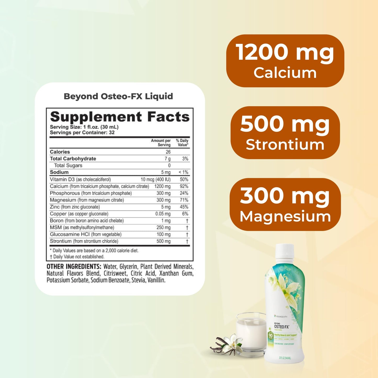 Youngevity Healthy Body Start Pak 2.0 - BTT 2.0 Tablets, 90 Count