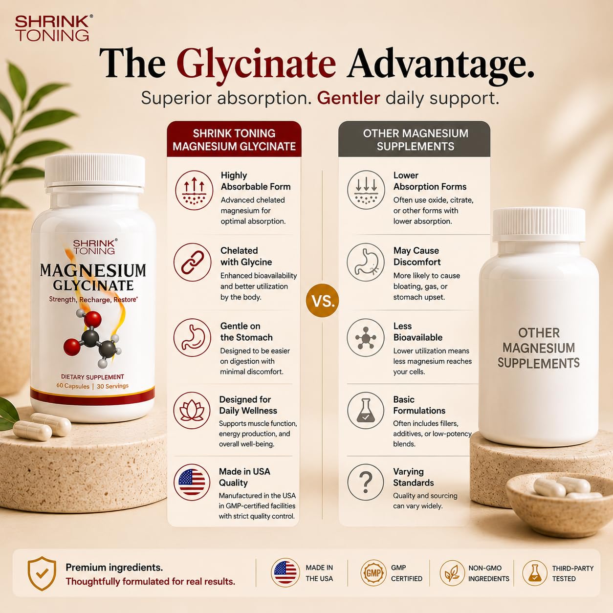 Shrink Magnesium Glycinate 1666 mg High Absorption Magnesium Supplement Supports Muscle Function, 60 Capsules
