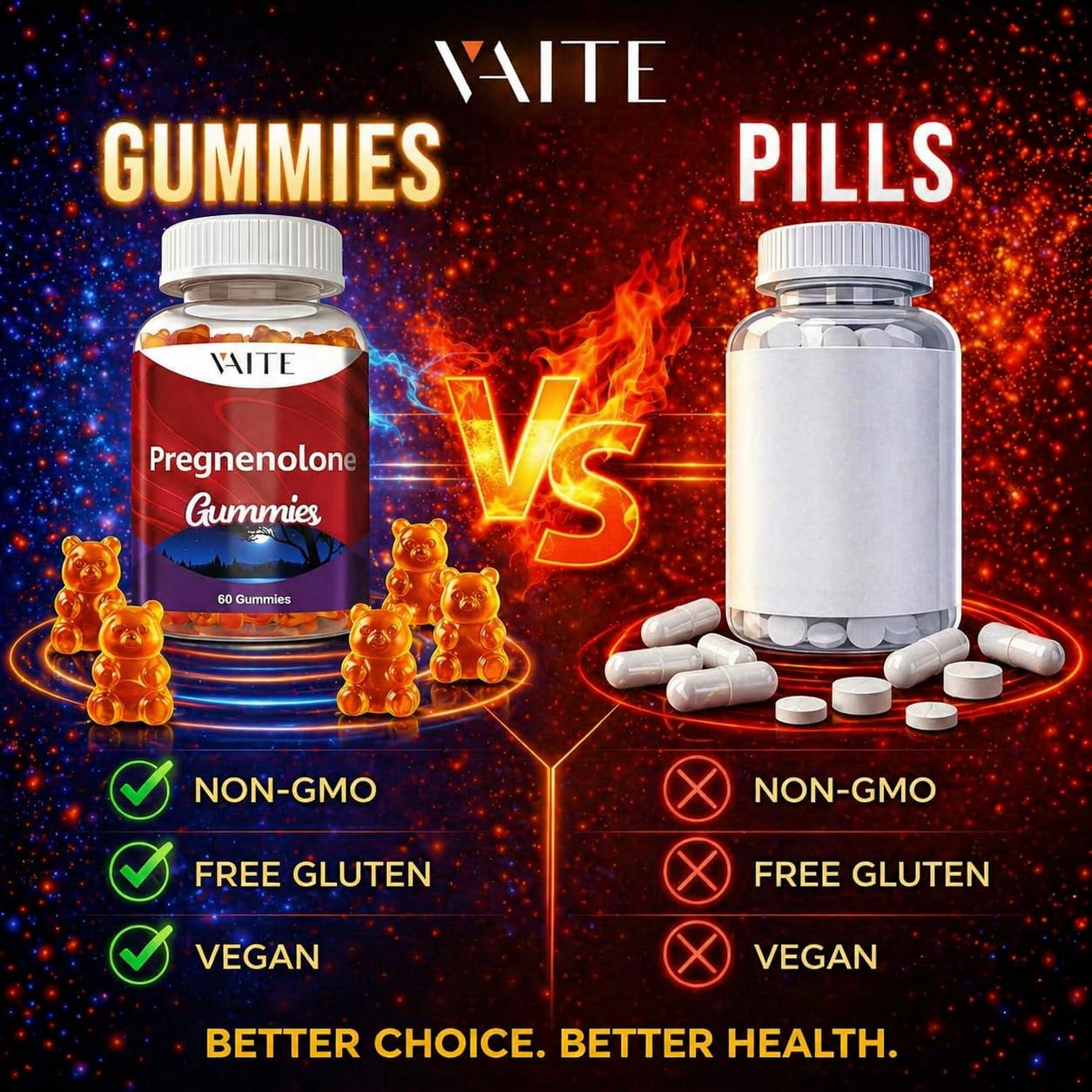 VAITE Pregnenolone Memory Supplement Gummy, 60 Gummies