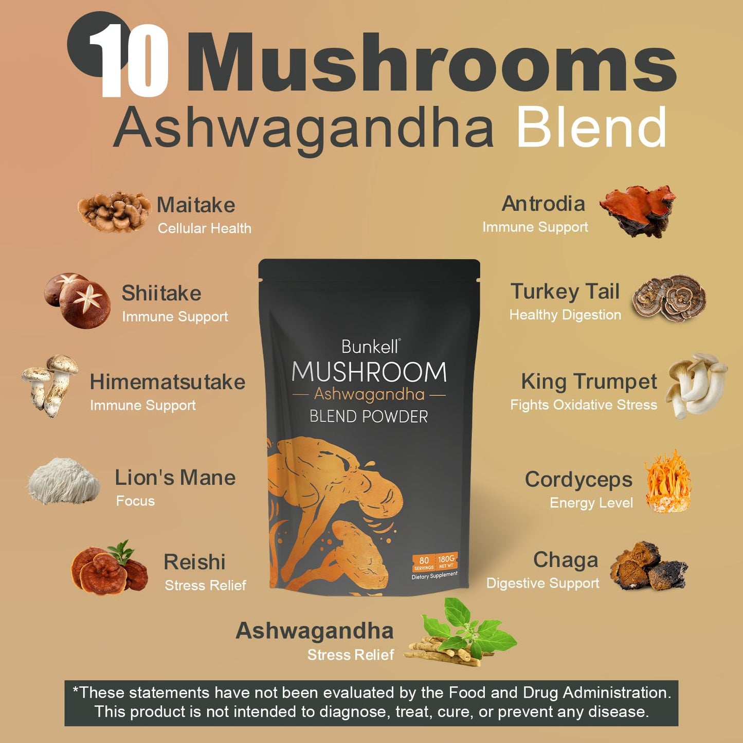 Bunkell Ashwagandha Mushroom Powder, 6.35 oz