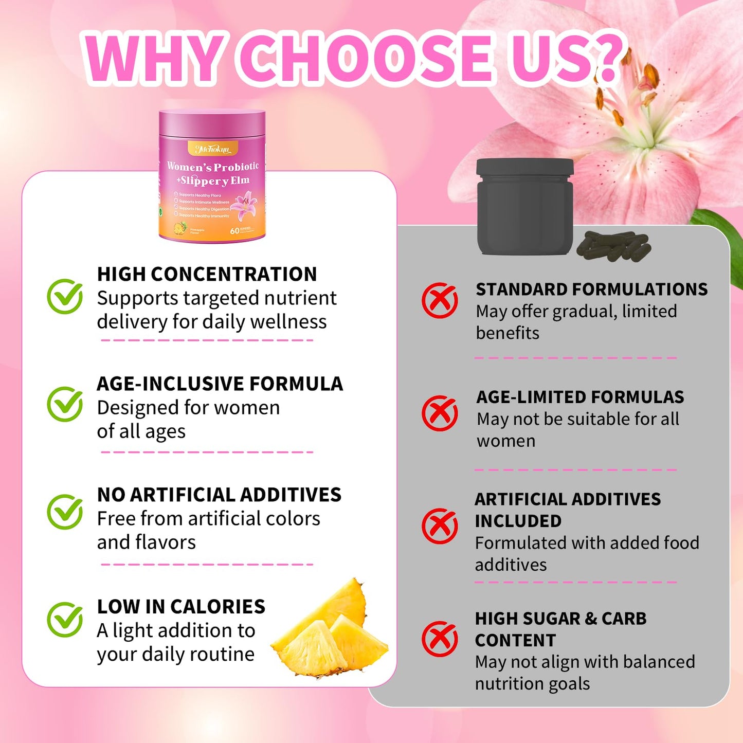 Mchokuu Feminine Probiotics Gummies for Women, pH Balance, Pineapple, 60 Count