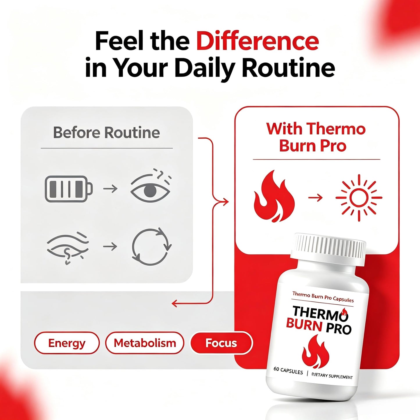 Thermo Burn Pro Capsules Thermo Burn Pro Capsule 60