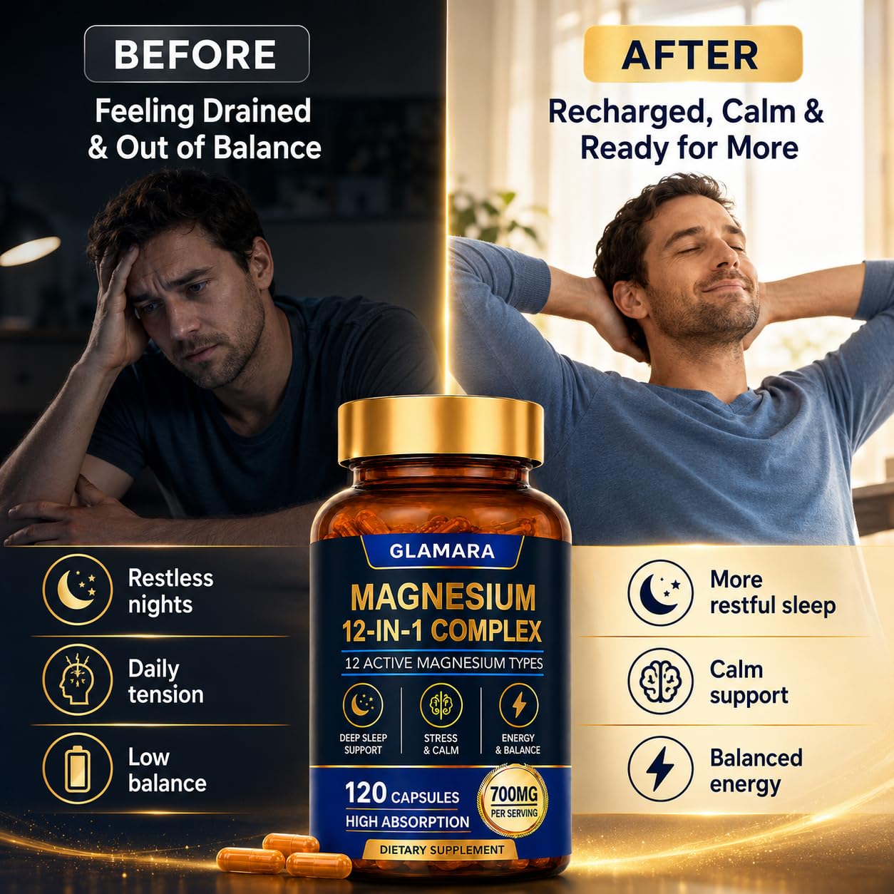 fuiznox Glamara Magnesium 12 in 1 Complex Capsule, 120 Count
