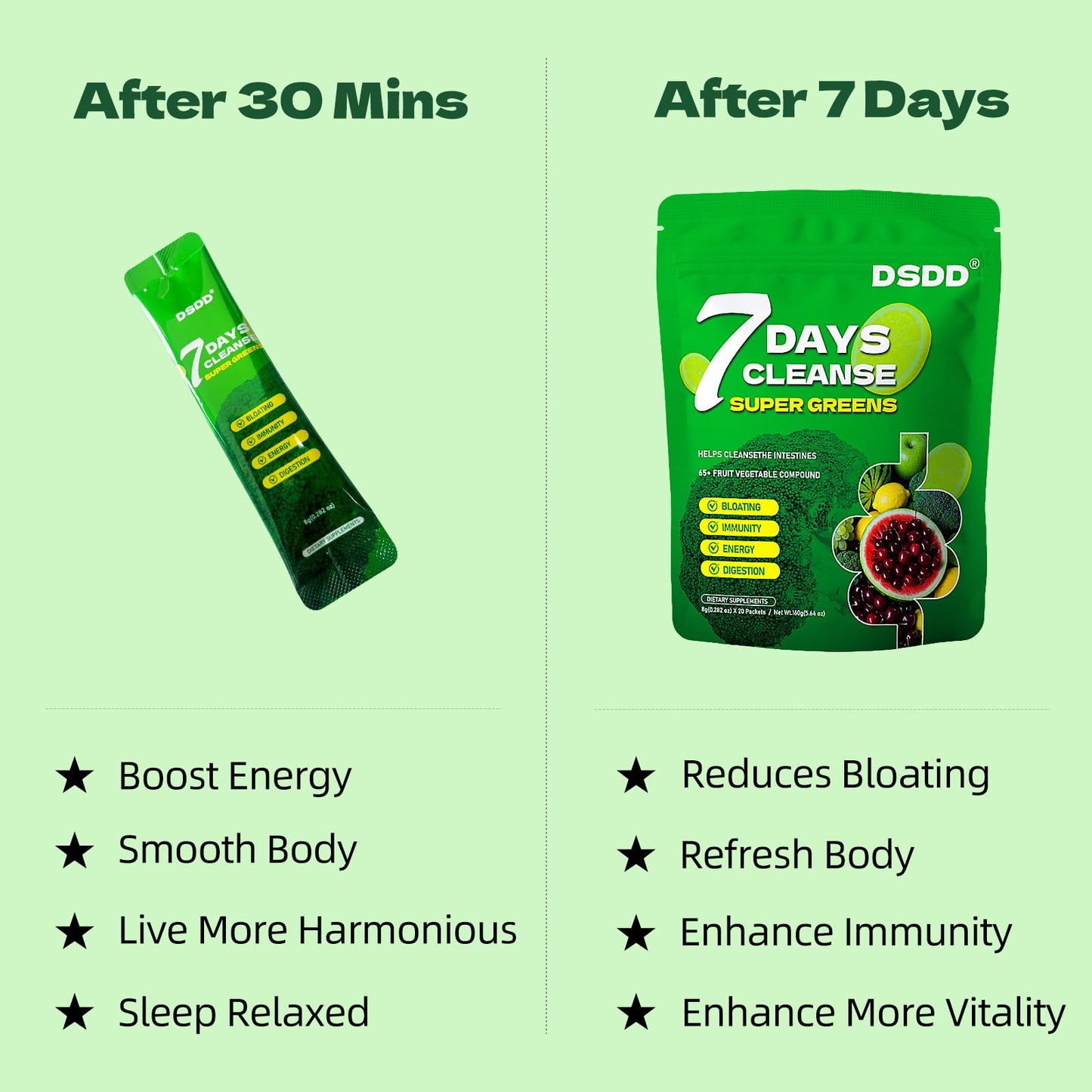 DSDD Super Greens Powder 16.92 oz