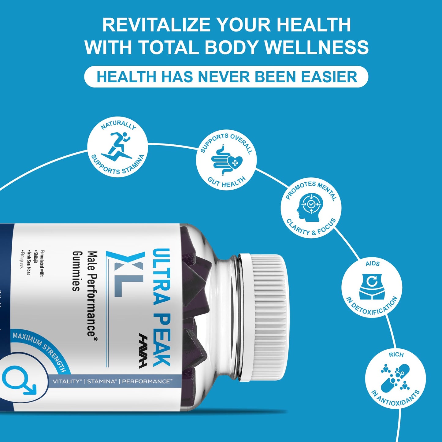 Havah Ultra Peak XL Performance Gummies, 150 Gummies