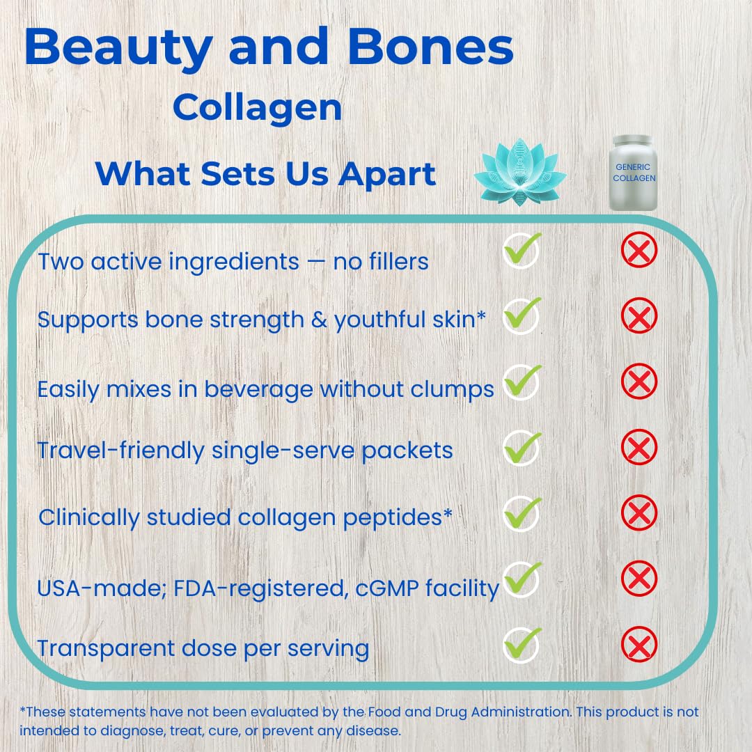 Beach Sandy Beauty and Bones Collagen Peptides for Women Powder 30 Sachets