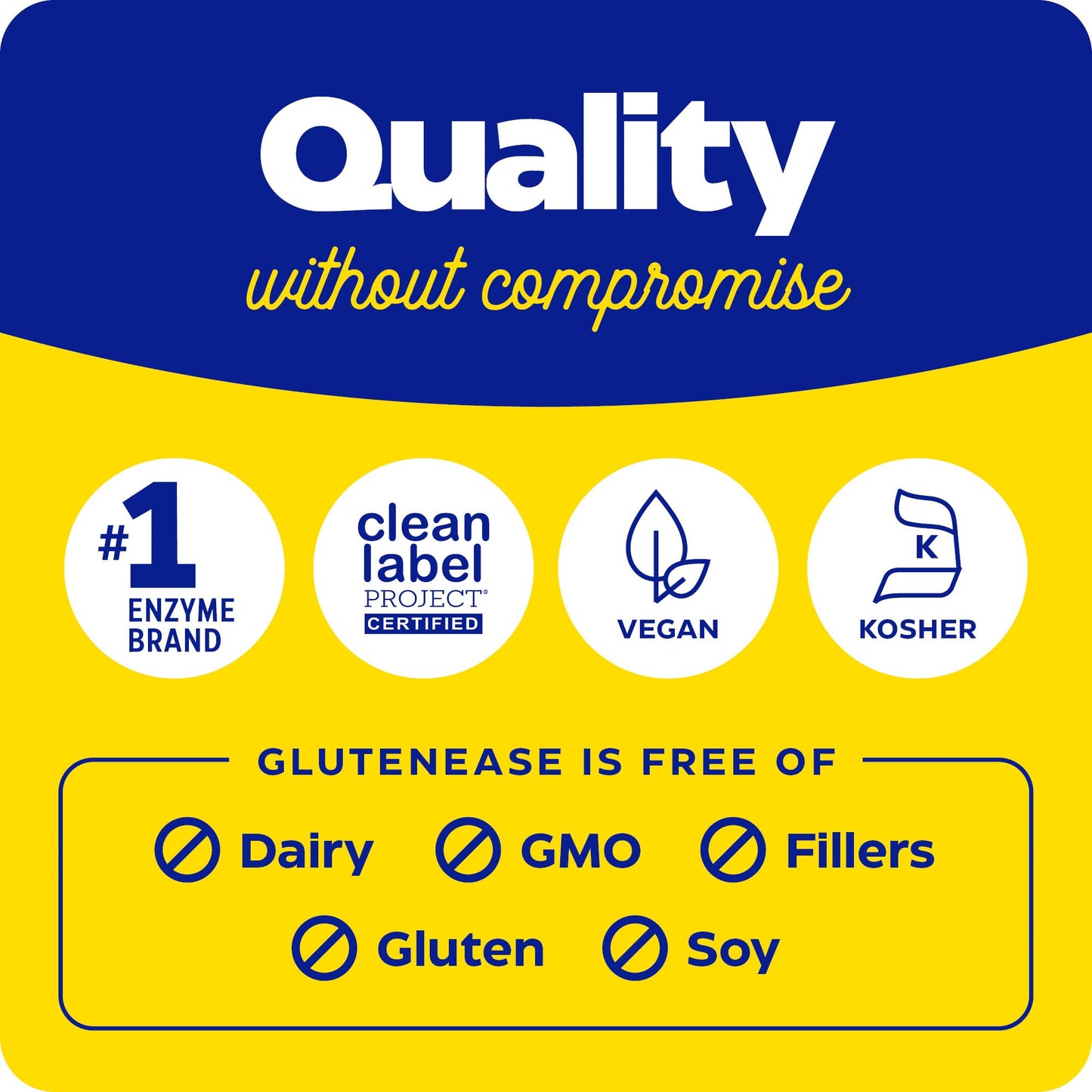 Enzymedica GlutenEase Capsule 60