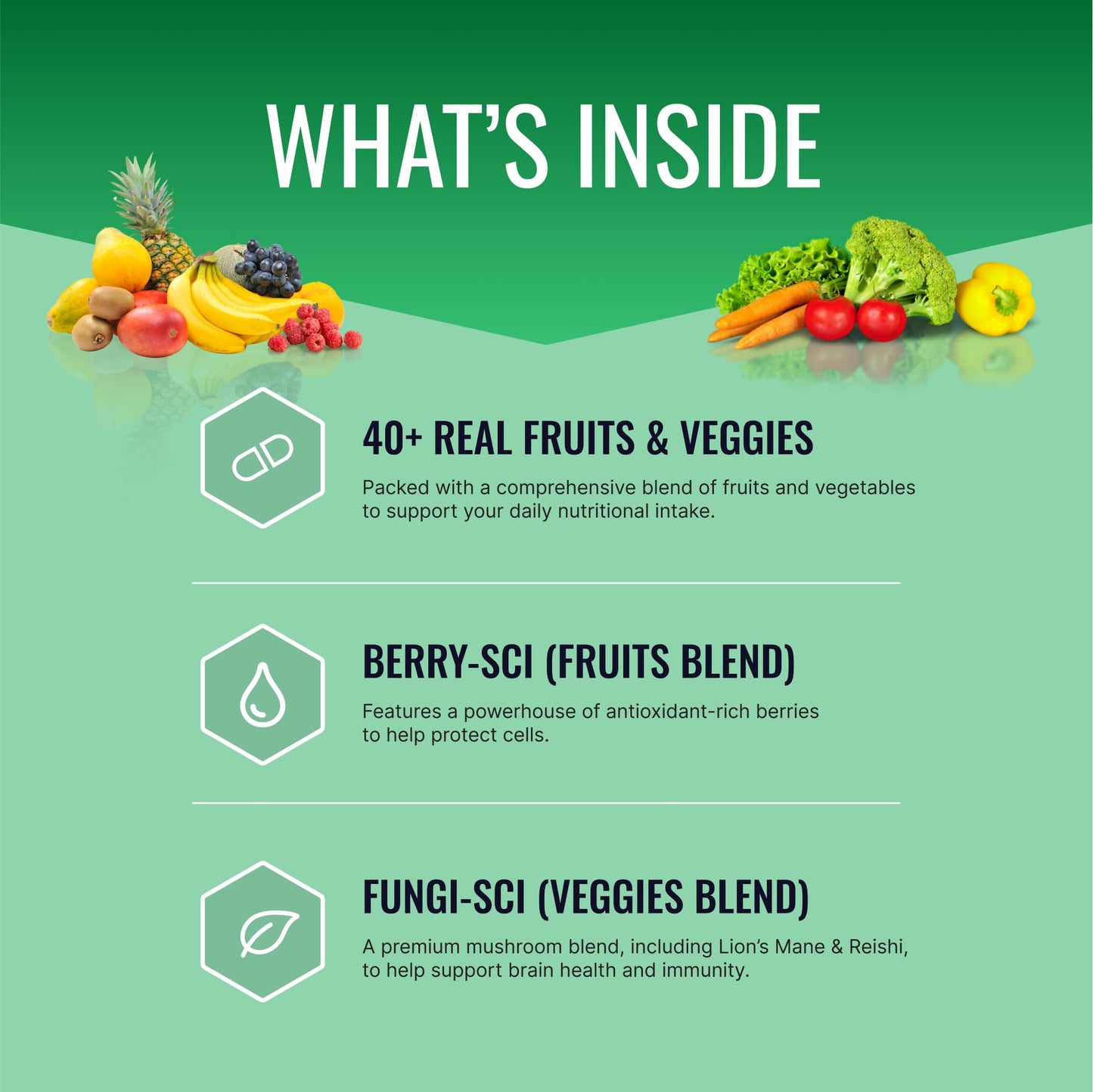 Approved Science Fruits & Veggies - 42 Whole Fruit and Veggie Supplement - Enhanced Health & Vitality - Daily Natural Vitamins, Minerals, Antioxidants, 360 Capsules