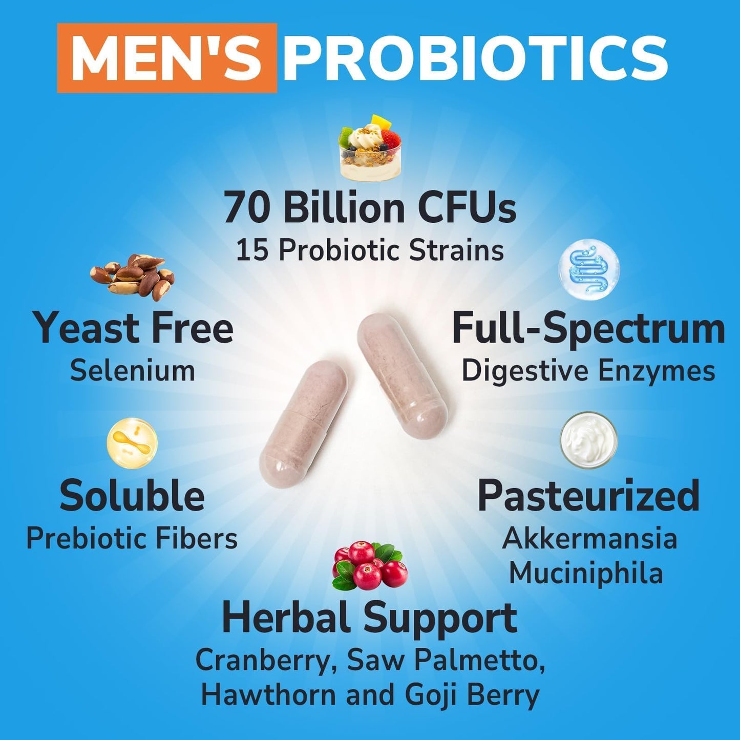 Vitalibre Probiotics for Men with Akkermansia Muciniphila, Prebiotics, Selenium, Enzymes, Saw Palmetto, Cranberry for Digestive, Gut, Immune, Prostate & Urinary Tract Health, 70 Billion CFUs, 60 Capsules