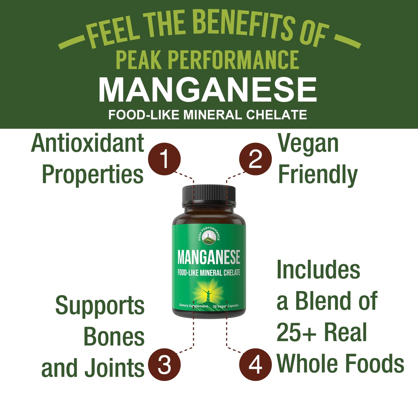 Peak Performance Manganese Supplement Capsules, 30 Count