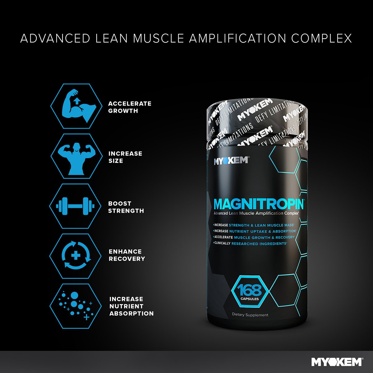 MYOKEM Magnitropin Advanced Lean Muscle Complex Capsule 168 Capsules