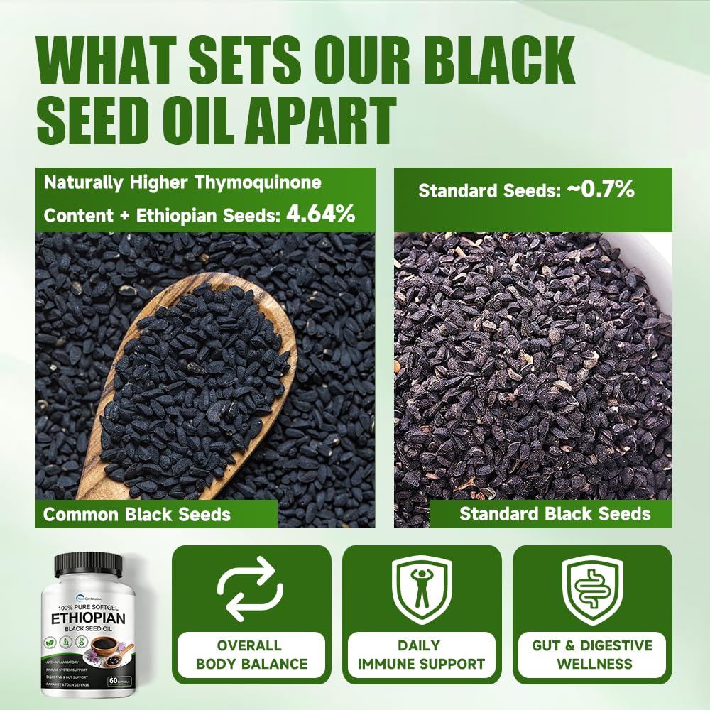 nsseelo Ethiopian Black Seed Oil Capsules with 4.64% Thymoquinone, Immune Support & Digestion & Energy Booster, Gluten-Free, Non-GMO, 60 Capsules