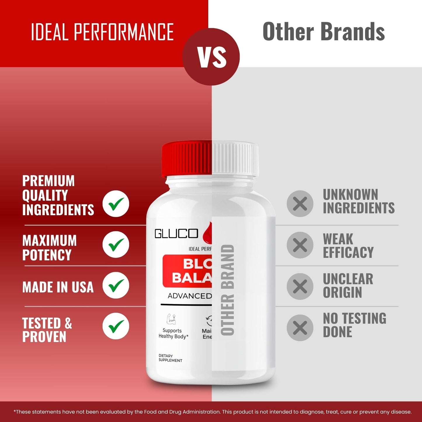 IDEAL PERFORMANCE Gluco Stasis Blood Balance Capsule 60 Count