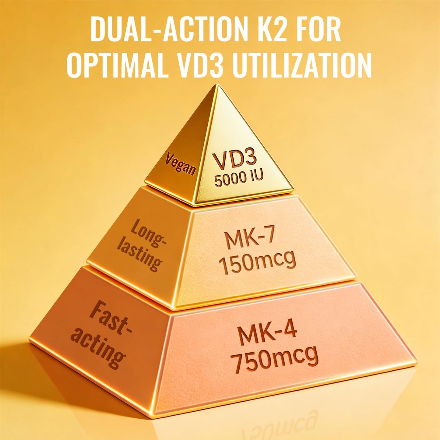 FAMILI+ Vitamin D3 + K2 Capsule, 90 Capsules, Vegan