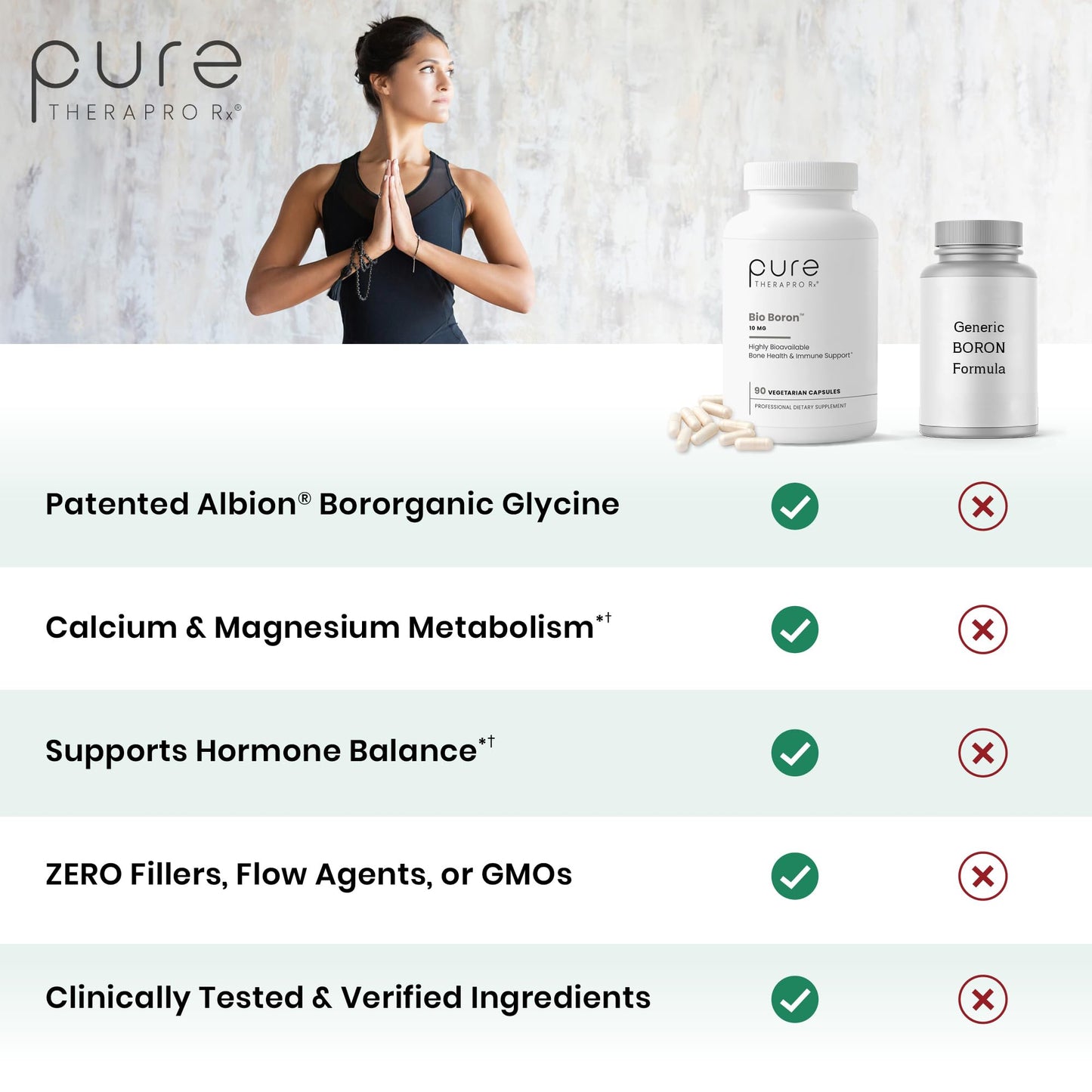 Pure Therapro Rx Bio Boron 10mg Capsule, 90 Count