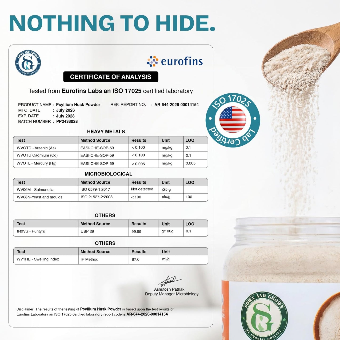Sownandgrown Psyllium Husk Powder 32 oz