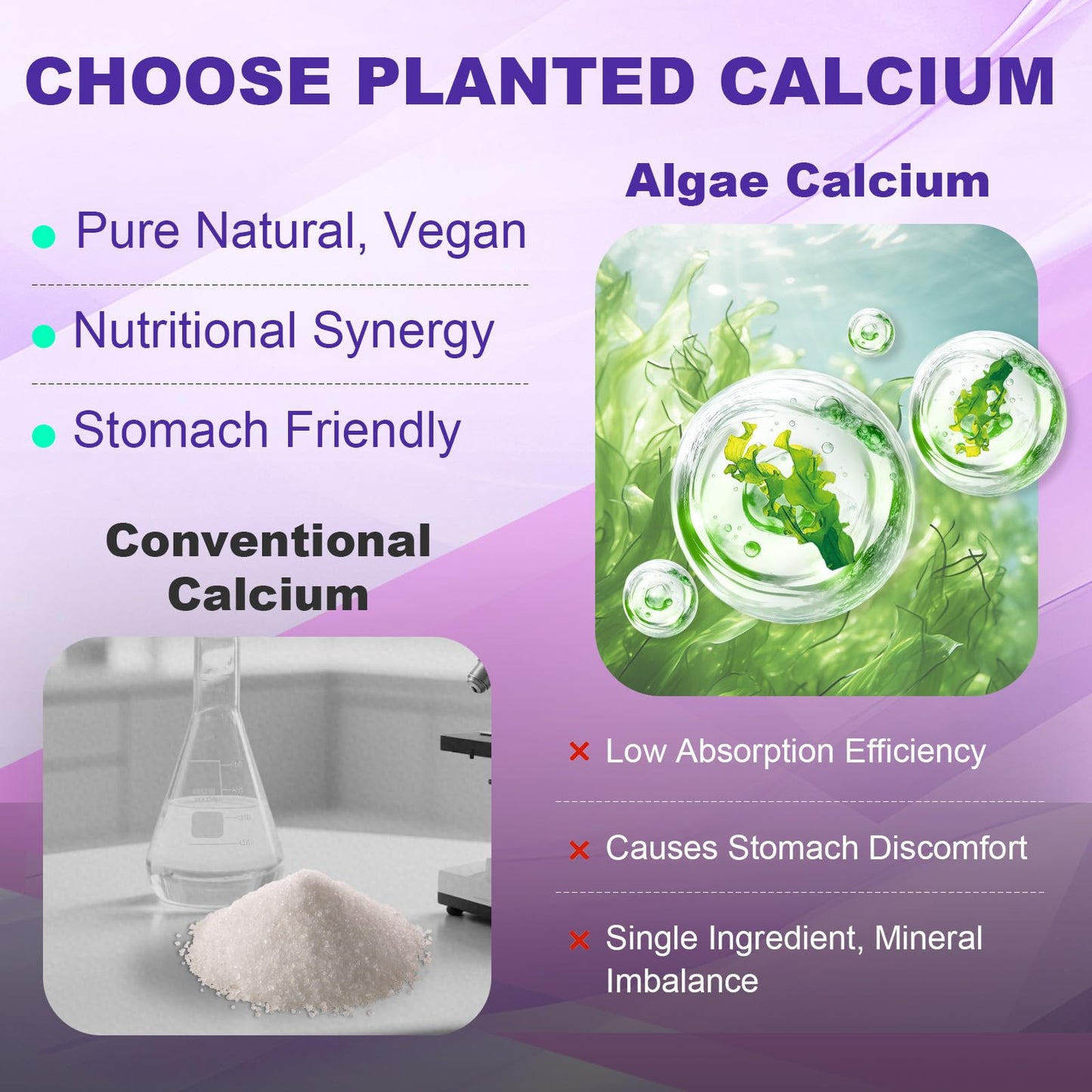 Elysx Calcium Citrate 1200mg with Vitamin D3 Gummies, 60 Count