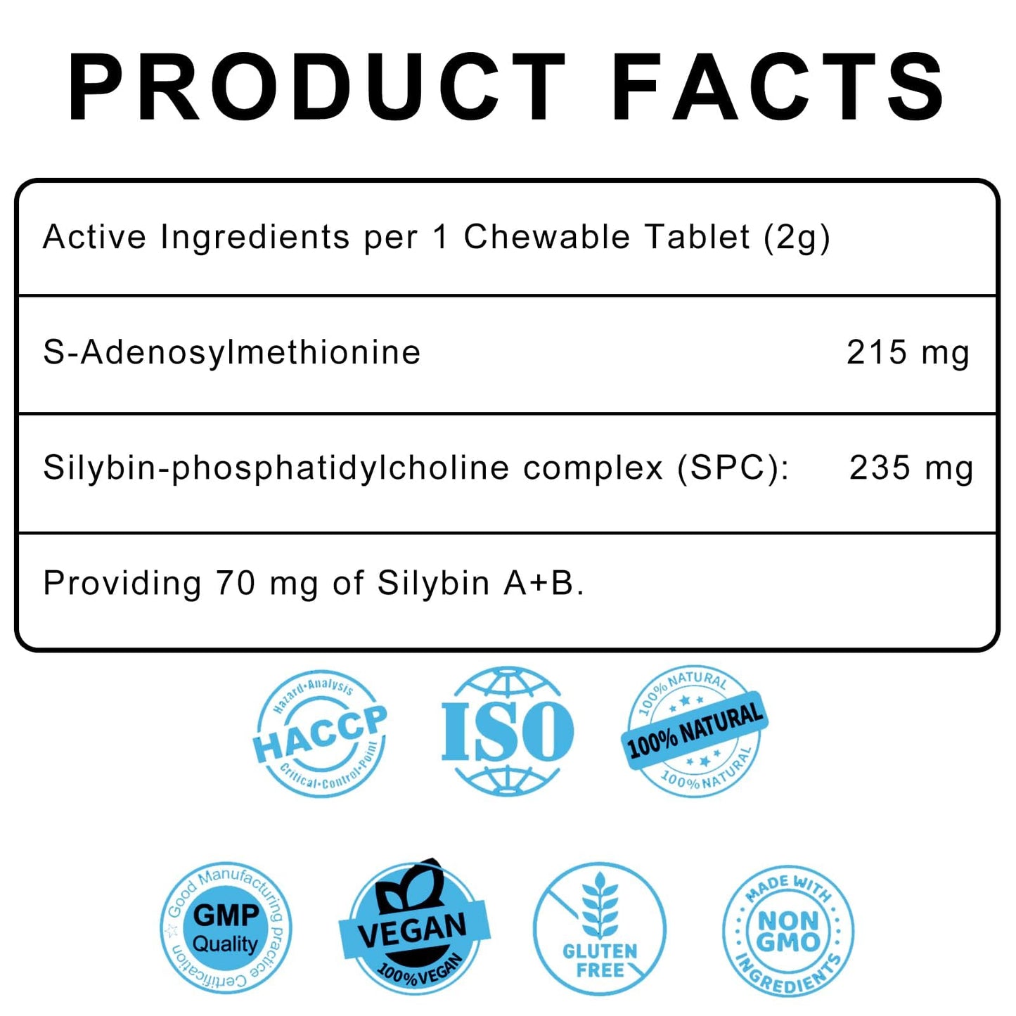 Jataoce S-Adenosyl-L-Methionine Silybin Liver Support for Dogs Tablets 60 Count